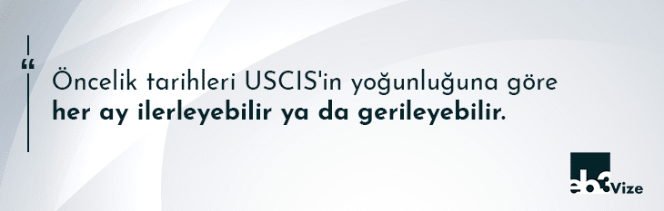eb3 vizesi priorty date tarihleri