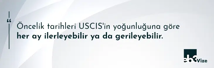 eb3 vizesi priorty date tarihleri