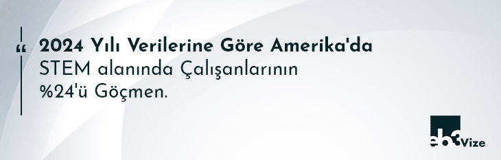 yurt dışı iş ilanları